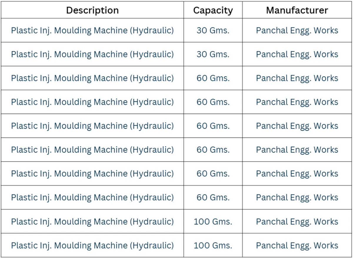 Vertical Hydraulic Moulding Machines